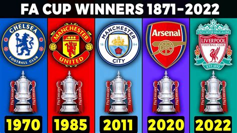 All FA Cup Winners 1871 - 2022. Liverpool Won 2022 FA Cup. - YouTube