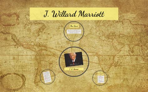 J. Willard Marriott by on Prezi