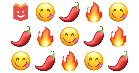 🌶️🍋🔥 Zesty Emojis Collection 😋🌶️🔥 — Copy & Paste!