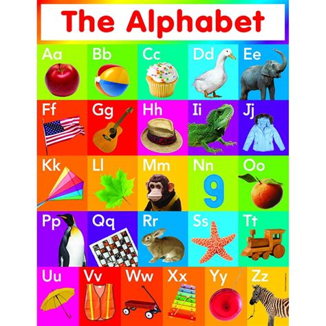 ALPHABET CHART - Walmart.com - Walmart.com