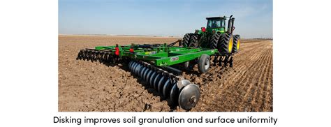 Disc Harrows: Powerful Farm Equipment for Soil Preparation - AGRIVI