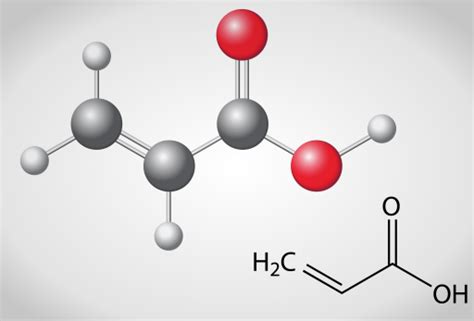 List of Industrial Chemical Products - Aquapharm Chemicals