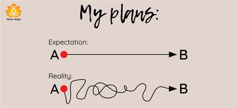 Expectation v/s Reality: Is The Stress Robbing Your Happiness?