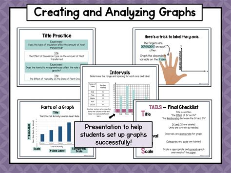 5 Easy Tips to Make a Graph in Science - Beakers and Ink