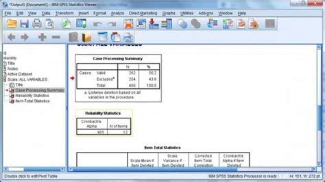 Cronbach's Alpha | Research methods, Internet security, Cronbach's alpha