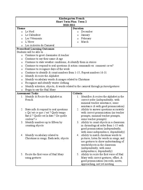 Short Term Plan Template | Vocabulary | Reading Comprehension