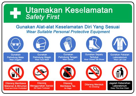 Penjagaan Keselamatan di Tempat Kerja dan Rumah - Tips Kesihatan