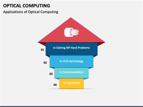 Optical Computing PowerPoint and Google Slides Template - PPT Slides