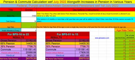 Revised Pension Calculator July 2022 • Galaxy World