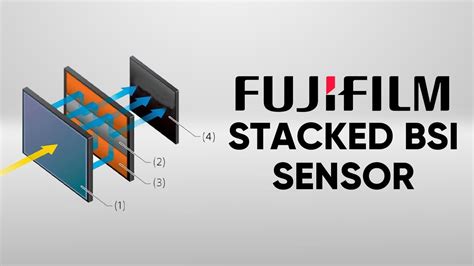 Fujifilm's New innovation - APSC BSI Stacked Sensor - YouTube