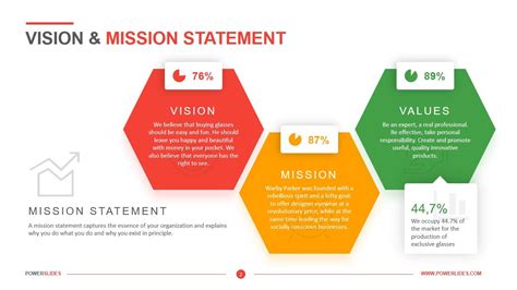 9 Mission Vision Values Template - Free Graphic Design Templates