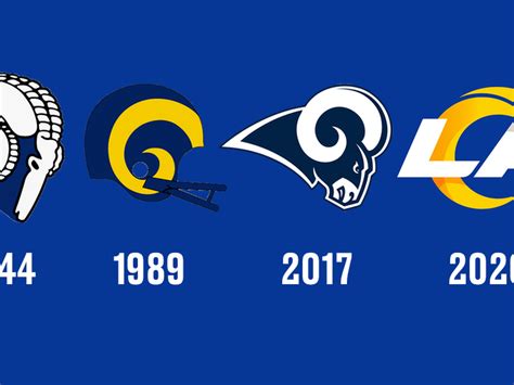 86 Rams Logos Ideas Sports Logo Mascot Logos - vrogue.co