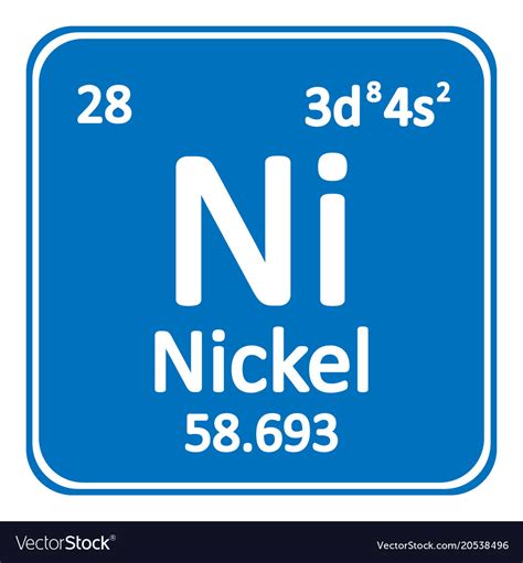 Periodic table element nickel icon Royalty Free Vector Image