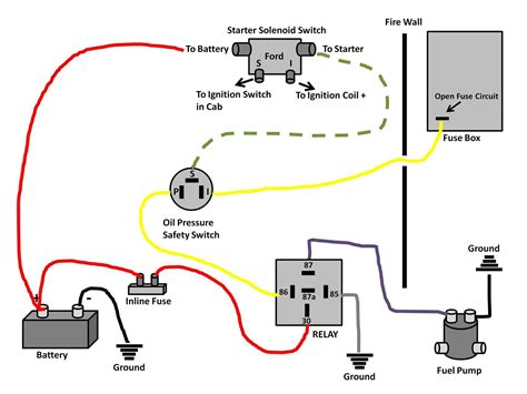 Electrical Fuel Pump Install - Ford Truck Enthusiasts Forums