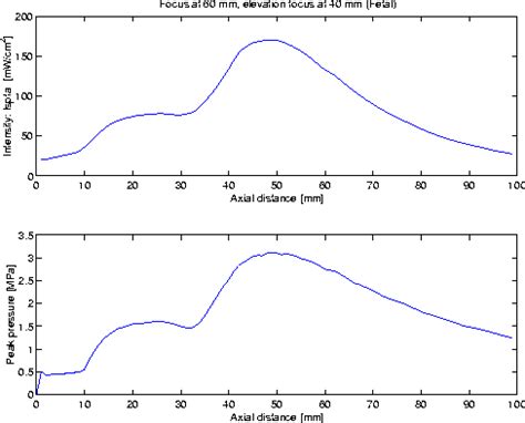 Index of /examples/intensity_example