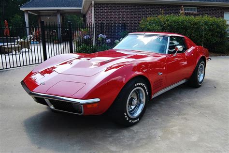 Chevrolet Corvette 1971 Vintage Car - Welcome to Expert Drivers