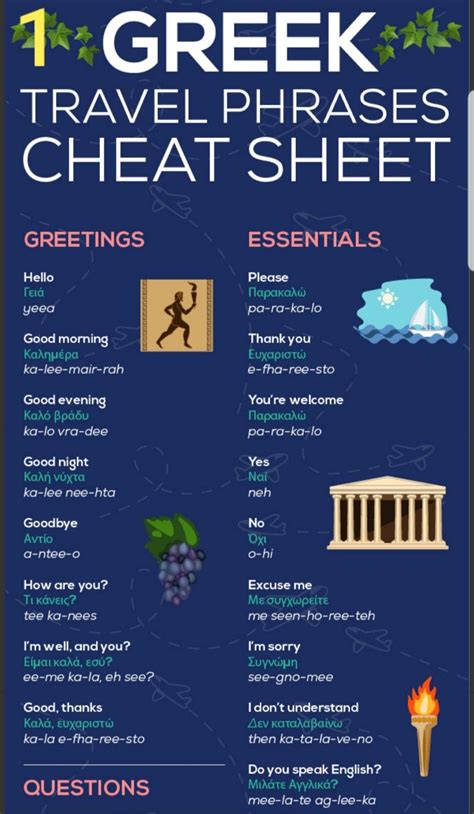 Greek language – Artofit