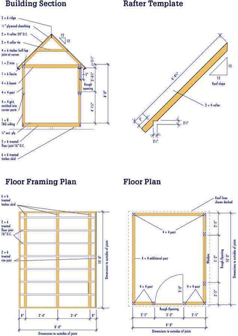 Free 8 X 10 Shed Plans : Suggestions To Assist You Build A Man Cave ...