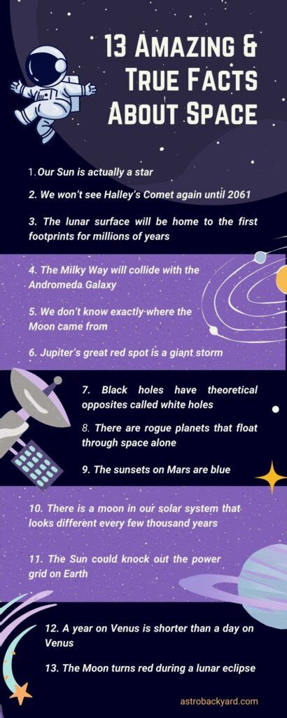 13 Amazing (True) Facts About Space | AstroBackyard