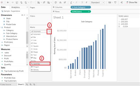 Tableau Waterfall Chart - javatpoint