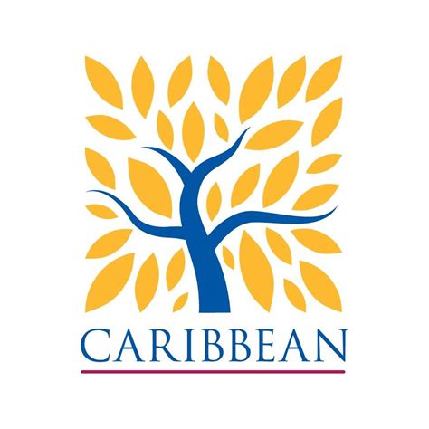 Caribbean University PR