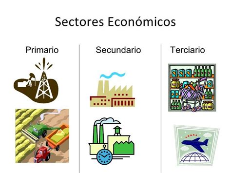 Pin de Marianela Calderon en Bolsa | Clases de economia, Sectores de ...