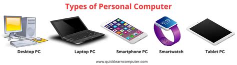 7 Different Types of Personal Computers & Examples