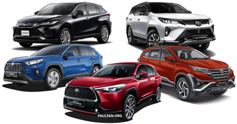 Toyota SUVs - Paul Tan's Automotive News