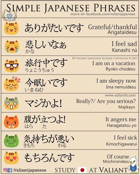 Résultats de recherche d'images pour « learning japanese language » #howtolearnjapanese | 英単語 ...