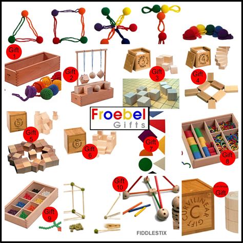 Froebel Gifts - The Original Spielgabe or Spielgaben | Homeschool and ...