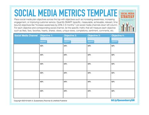 FreeSocialMediaMetricsTemplatePostContolMarketing - Post Control Marketing