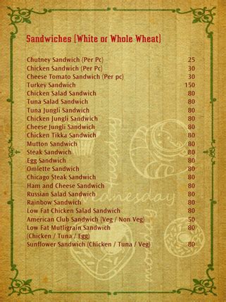 Candies Cafe Bandra: Menu