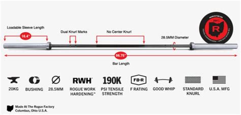 Barbell Weight & Size Chart - SET FOR SET