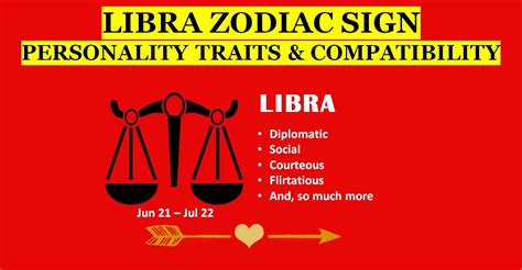 Libra Zodiac Sign: Personality Traits, Love, Compatibility Of Zodiac Signs