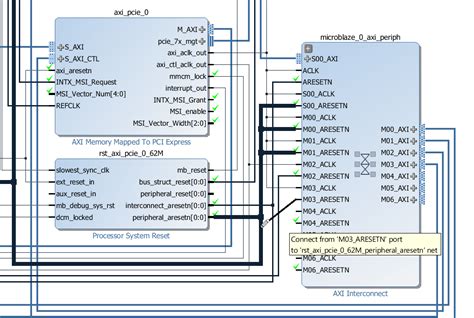 Pci Express Root Complex Driver Windows 10 Download - supportnetworks