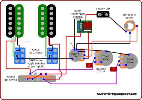 The Guitar Wiring Blog - diagrams and tips: Wiring Inspired by Jerry Garcia's Guitar