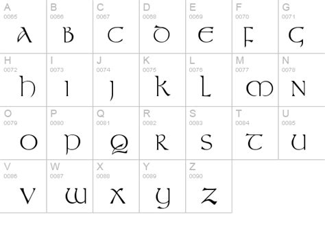 Tolkien Font - FontZone.net