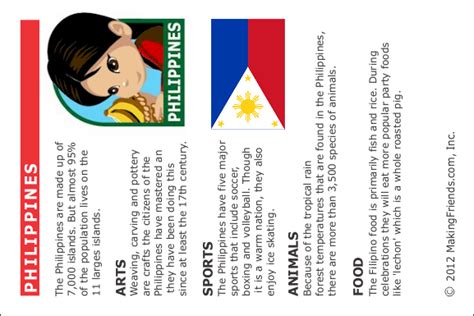 10 Facts About The Philippines