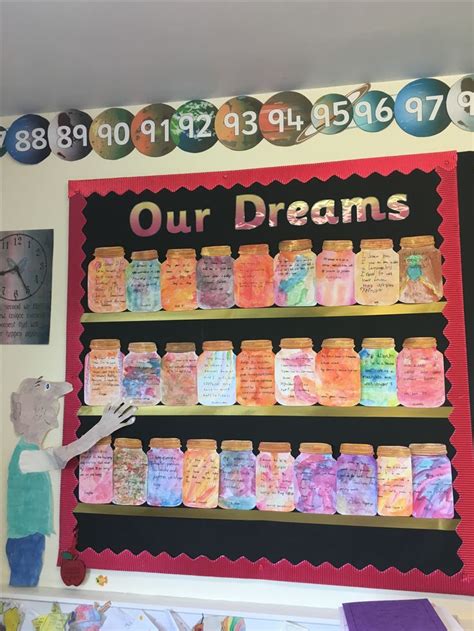 BFG Dream Jar display | Primary classroom displays, School displays ...