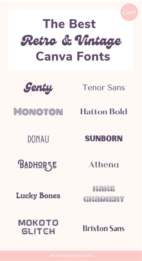 The ultimate canva fonts guide – Artofit