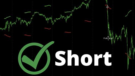 Shorting Stocks Can Prevent Losses | Unger Academy