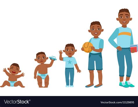 Black boy growing stages Royalty Free Vector Image