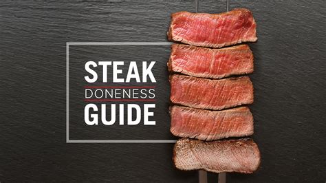 Steak Doneness Guide & Temperature Charts