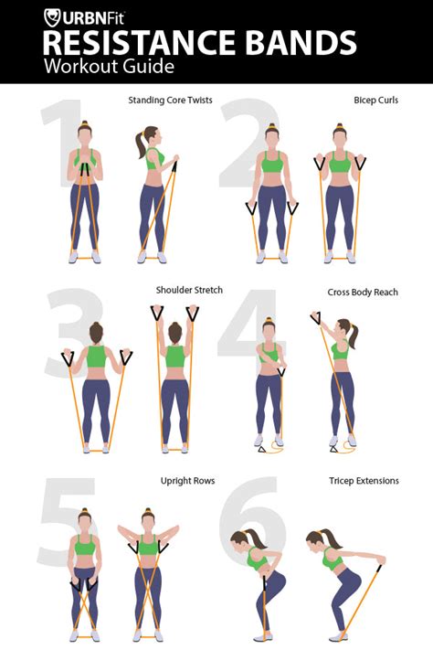 Printable Resistance Band Exercises For Seniors