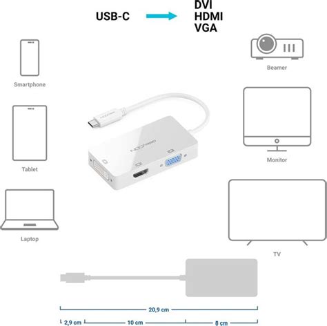 Conector USB C a Toma HDMI 4K / VGA / DVI de segunda mano por 18 EUR en Doña Blanca-Poblado en ...
