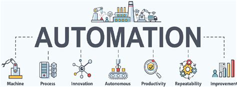 4 Automation Technologies Used In Automotive Industry