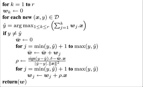 Online loss sensitive Passive–Aggressive CuSum Rank algorithm | Download Scientific Diagram