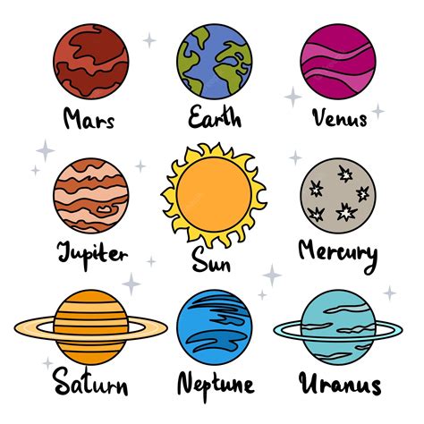 Premium Vector | Set of cute colored planets of solar system in doodle ...