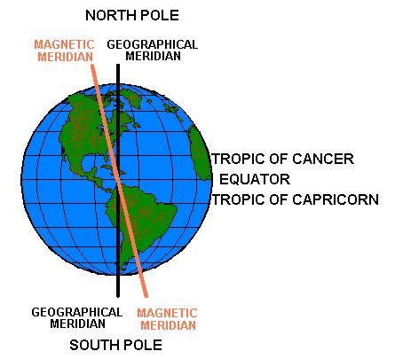 EarthSky | Shackleton expedition to magnetic south pole