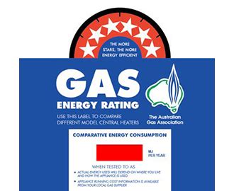 Gas hot water systems | Sustainability Victoria